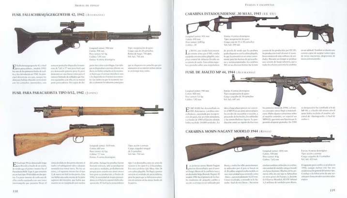 manual de manejo de armas de fuego pdf reader